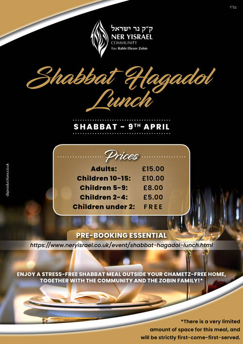 Banner Image for Shabbat Hagadol Lunch